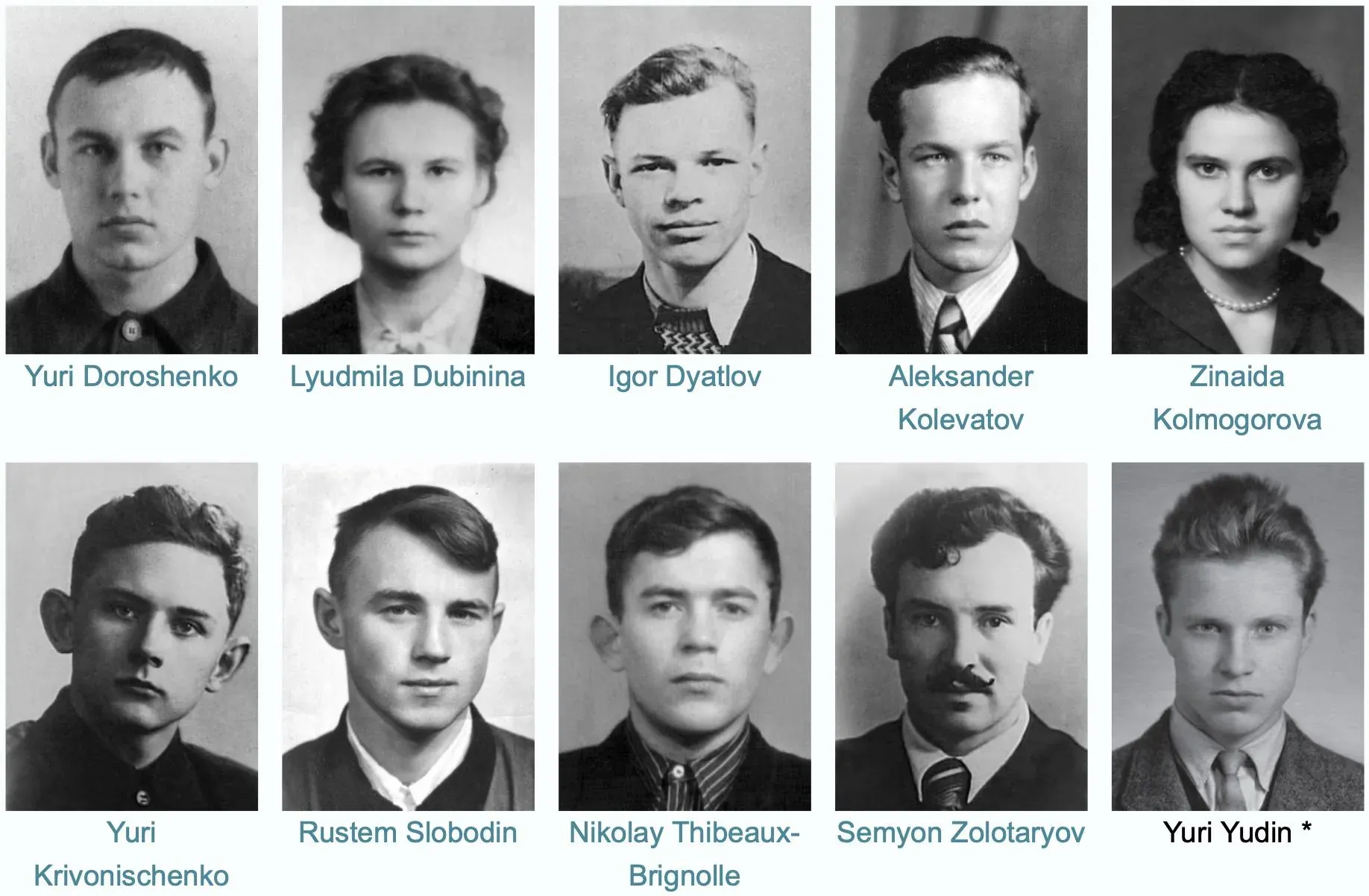 Il Passo Dyatlov ed il Mistero degli Escursionisti Scomparsi